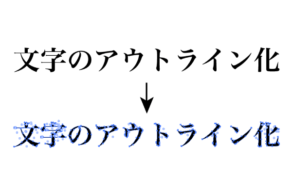 文字のアウトライン化