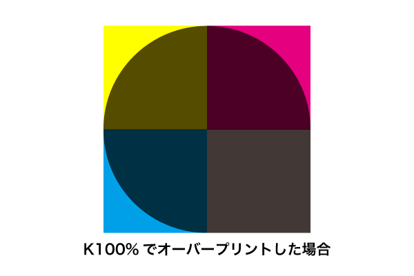 ピンホール