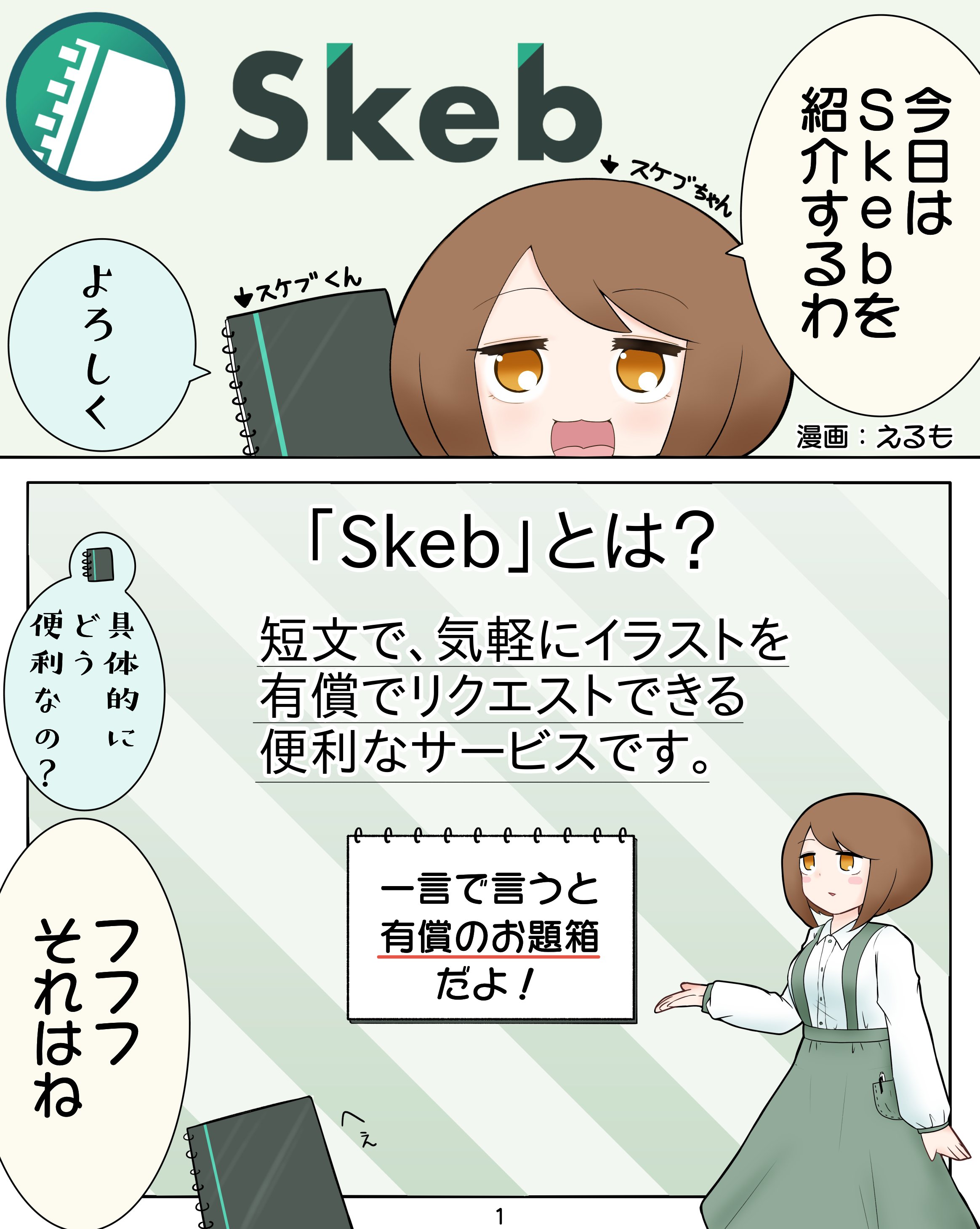 Skeb