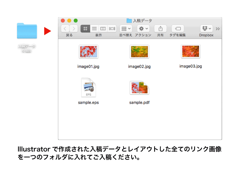 リンク配置