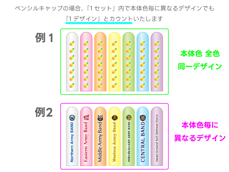 ブロックメモSサイズ